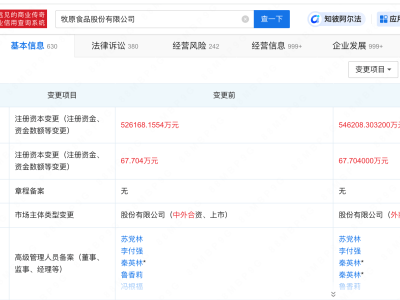 牧原股份注冊(cè)資本再升級(jí)，增至54.6億人民幣！