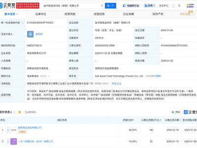 馬云間接持股，湖南新成立食品科技公司聚焦食品生產(chǎn)與互聯(lián)網(wǎng)銷售