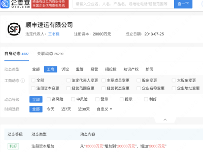 順豐速運(yùn)注冊(cè)資本大幅提升，增至2億元！