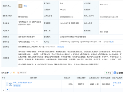 中鐵工業(yè)蘇州新添工程裝備成員，注冊資本500萬全資控股