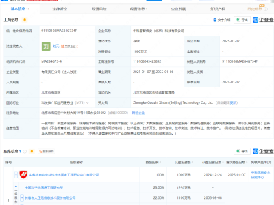 中科國智信安科技成立，吉大正元與中國科學(xué)院信工所等共投資