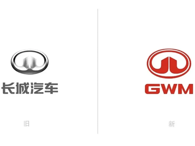 長(zhǎng)城汽車(chē)新Logo扁平化，國(guó)際化步伐加速，海外銷(xiāo)量占比超三成