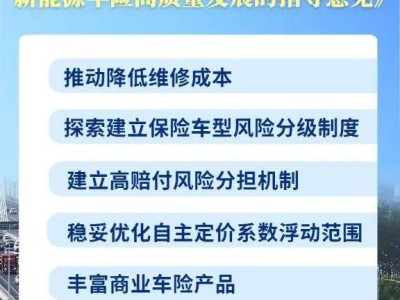 新能源車險投保難題有望破解！四部門聯(lián)合發(fā)布高質(zhì)量發(fā)展指導(dǎo)意見