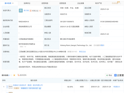 芯通睿思科技成立，軟通動(dòng)力等參股，布局AI與物聯(lián)網(wǎng)新領(lǐng)域