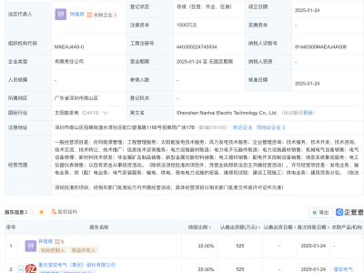 望變電氣參股新公司，深圳南海電氣科技專(zhuān)注新材料及新型金屬功能材料