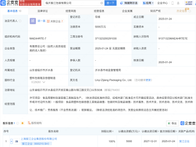 紫江企業(yè)布局臨沂，新設(shè)全資子公司專(zhuān)注包裝領(lǐng)域