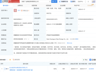 哈密廣運新能源公司成立，運達(dá)股份全資控股布局新能源領(lǐng)域