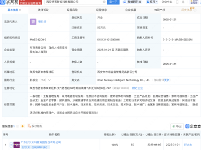 好太太全資控股，西安曬客智能科技有限公司正式成立！
