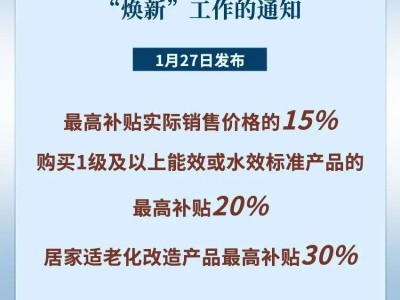 家裝廚衛(wèi)“煥新”補貼來啦！綠色智能適老，你符合條件嗎？