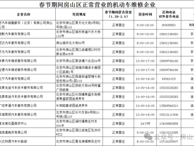 春節(jié)車輛故障不愁！房山區(qū)14家汽修店春節(jié)不打烊，聯(lián)系方式速收藏！