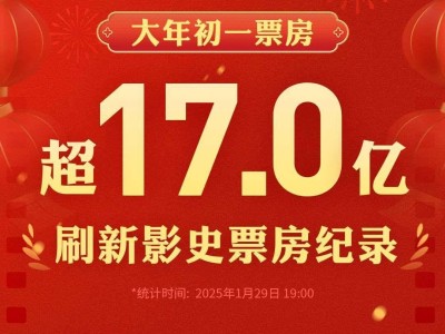 2025年春節(jié)檔開門紅！大年初一票房破17億創(chuàng)單日新紀錄