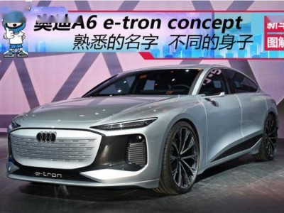 奧迪A6L e-tron來(lái)襲！加長(zhǎng)軸距專為中國(guó)市場(chǎng)，能否撼動(dòng)特斯拉地位？