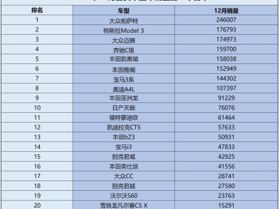 2024合資中型轎車銷量榜單：日系德系領跑，新能源挑戰(zhàn)下誰最亮眼？