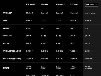 英偉達RTX 5070 Ti與5070顯卡獲Vulkan 1.4認證，RTX 5060卻缺席？