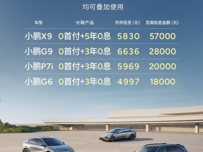 小鵬汽車新車型上市，五年零息零首付政策來襲，銷量能否再創(chuàng)新高？