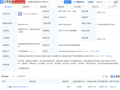 奇瑞汽車成立智界新能源汽車公司