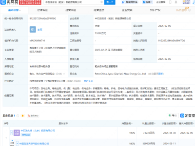 中國石油在吉林投資成立新能源公司，注冊資本7.3億