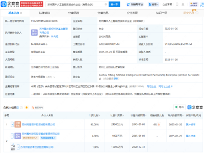 蘇州民投投資成立人工智能投資合伙企業(yè)，出資額2.5億