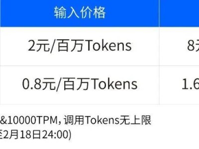 DeepSeek熱潮下，云廠商自研與開源路徑如何抉擇？