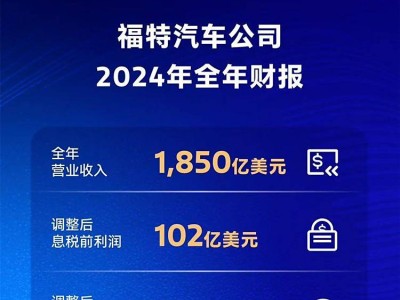 福特2024財報亮眼：低調盈利，燃油車與商用車雙輪驅動