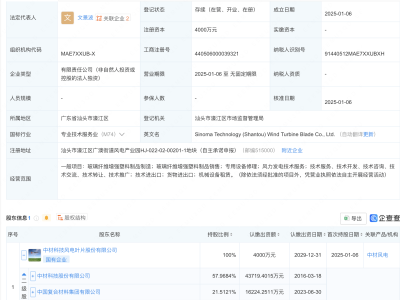 中材科技汕頭新設(shè)風(fēng)電葉片公司，注冊(cè)資本達(dá)4000萬(wàn)元！