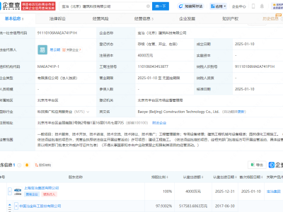 中冶集團(tuán)新動(dòng)作：寶冶（北京）建筑科技有限公司正式成立