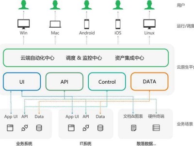 張江新質(zhì)生產(chǎn)力典范：自然機器人引領(lǐng)效率革命