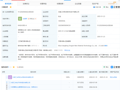 江豐電子等聯(lián)手成立億元新材料技術公司，專注電子專用材料研發(fā)制造