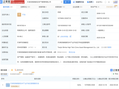 天津?yàn)I海高新區(qū)資產(chǎn)管理公司注冊資本增至107.6億