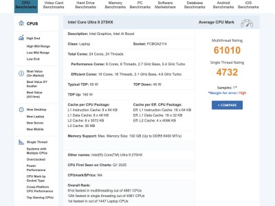 英特爾酷睿Ultra 9登頂PassMark，筆記本處理器性能新王者誕生？