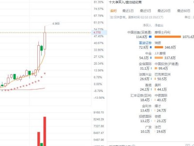 智能駕駛新時代，耐世特能否借DeepSeek東風領(lǐng)跑智駕產(chǎn)業(yè)鏈？