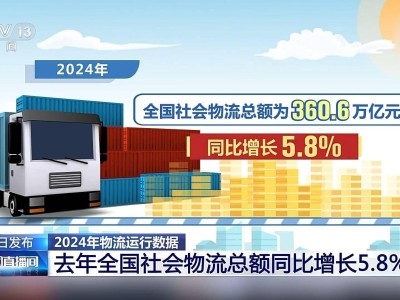 2024年全國(guó)物流總額破360萬(wàn)億，物流行業(yè)穩(wěn)中求進(jìn)顯新姿