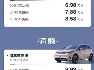 比亞迪不到7萬新車全系標配智駕，合資品牌壓力山大？