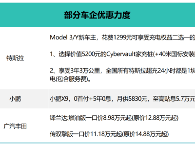 比亞迪高階智駕“免費(fèi)”背后，如何悄悄盈利與行業(yè)變局？