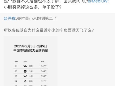 小鵬副總裁質(zhì)疑理想銷量周榜：數(shù)據(jù)究竟準(zhǔn)不準(zhǔn)？