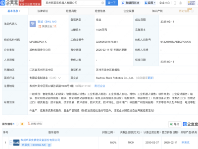 斯萊克全資控股，蘇州斯萊克機器人公司正式成立！