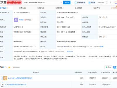 九州通成立健康科技公司