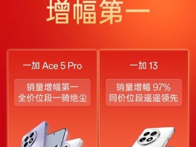 春節(jié)假期一加手機(jī)熱銷奪冠，Ace 5 Pro成國產(chǎn)同價(jià)位銷量王者