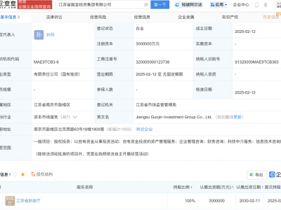 江蘇省國金投資集團(tuán)公司成立，注冊資本300億