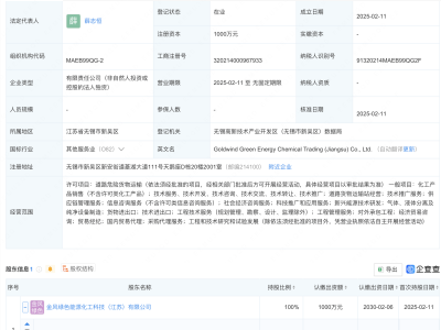 金風(fēng)科技江蘇新動(dòng)作：全資投資設(shè)立綠能化工貿(mào)易公司