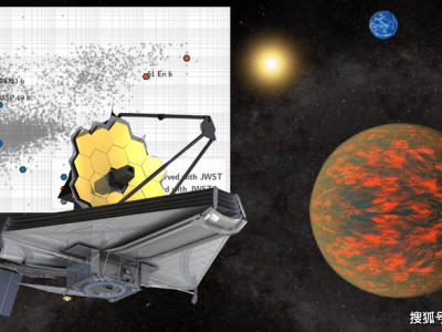 韋伯望遠(yuǎn)鏡揭秘：宇宙中的“蒸汽世界”行星真的存在嗎？