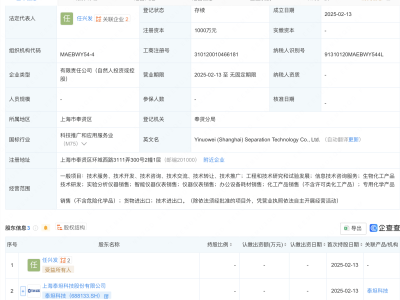 泰坦科技等在上海成立分離技術(shù)公司