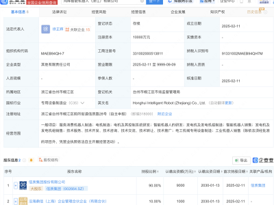 信質(zhì)集團(tuán)等成立智能機(jī)器人新公司