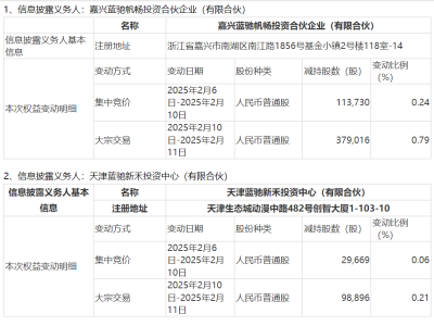 DeepSeek概念難掩虧損困境，青云科技盈利之路何去何從？