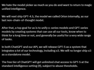 OpenAI CEO揭秘：GPT-5將面世，免費版ChatGPT也能暢享新功能？