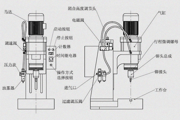 旋鉚機參數怎么調？三步精準掌控工藝核心！